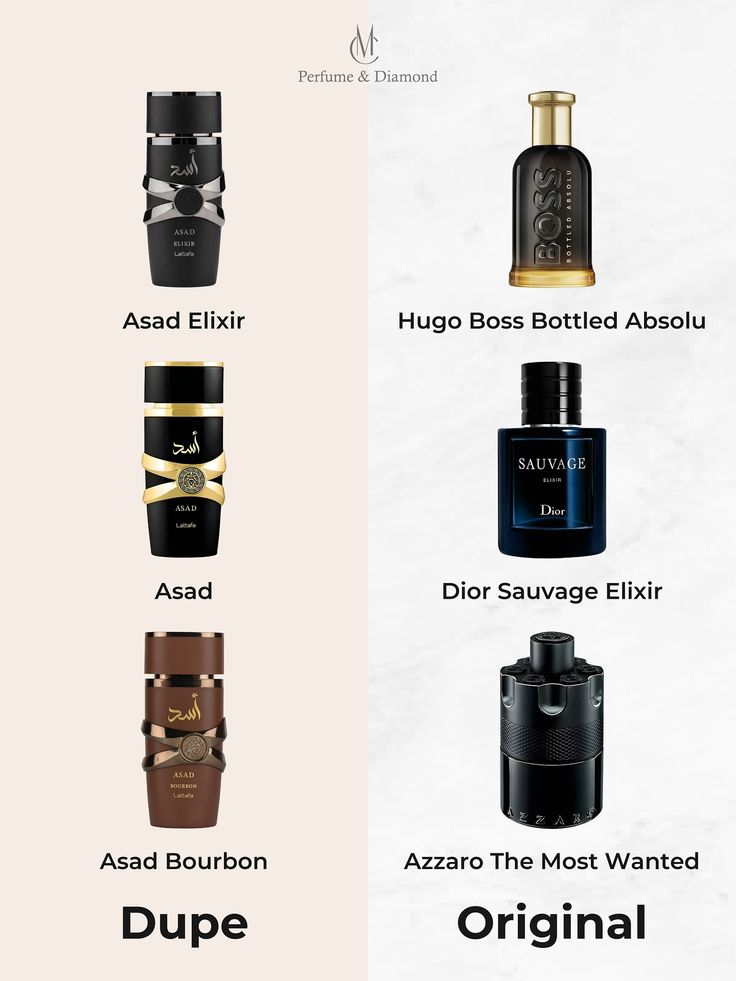 Présentation élégante de parfums Lattafa nouvelle collection 2025