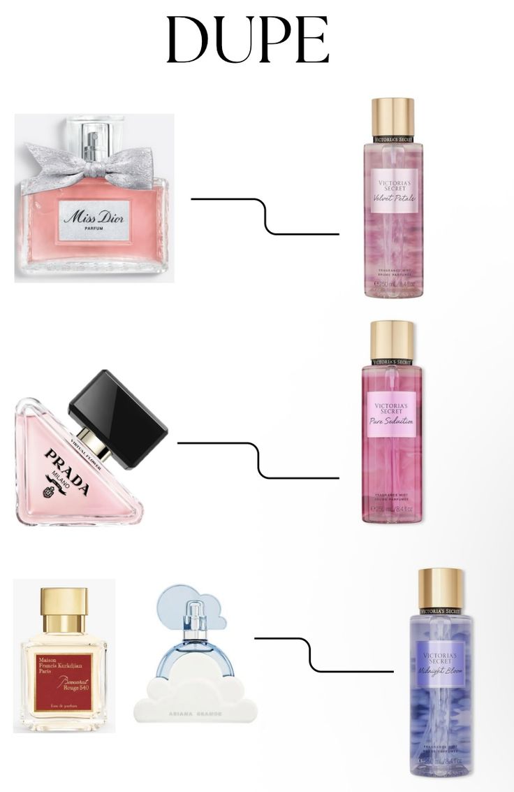 Parfums dupes Victoria's Secret disposés sur fond rose