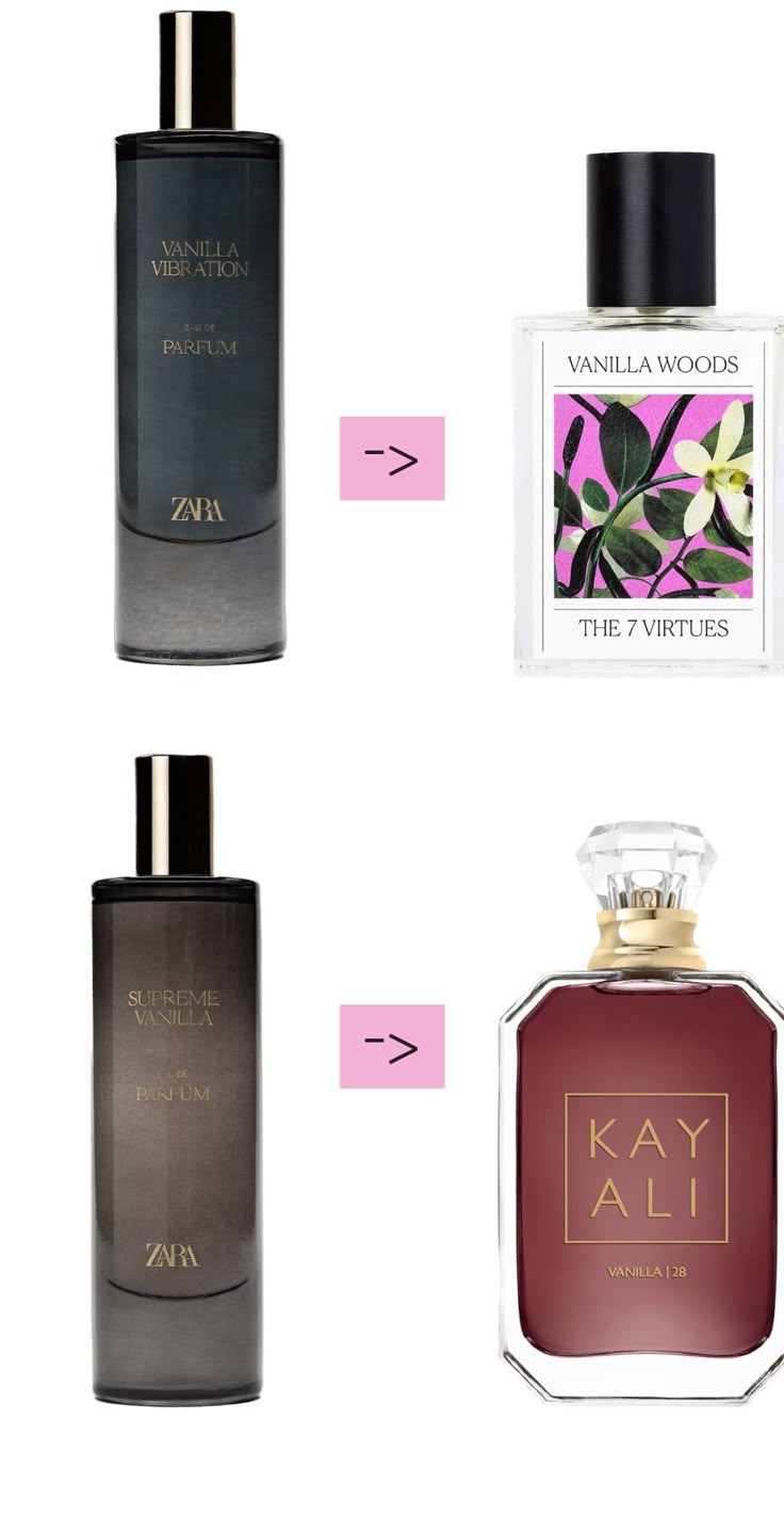 Comparaison parfums Zara et leurs équivalents luxe